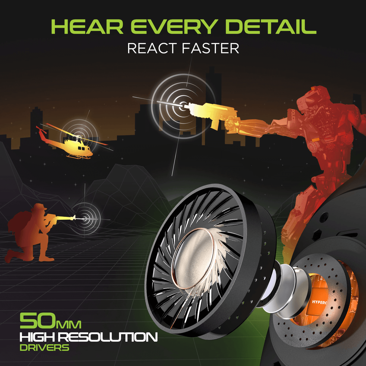 HyperGear SoundRecon Xtreme Pro Multiplatform Gaming Headset