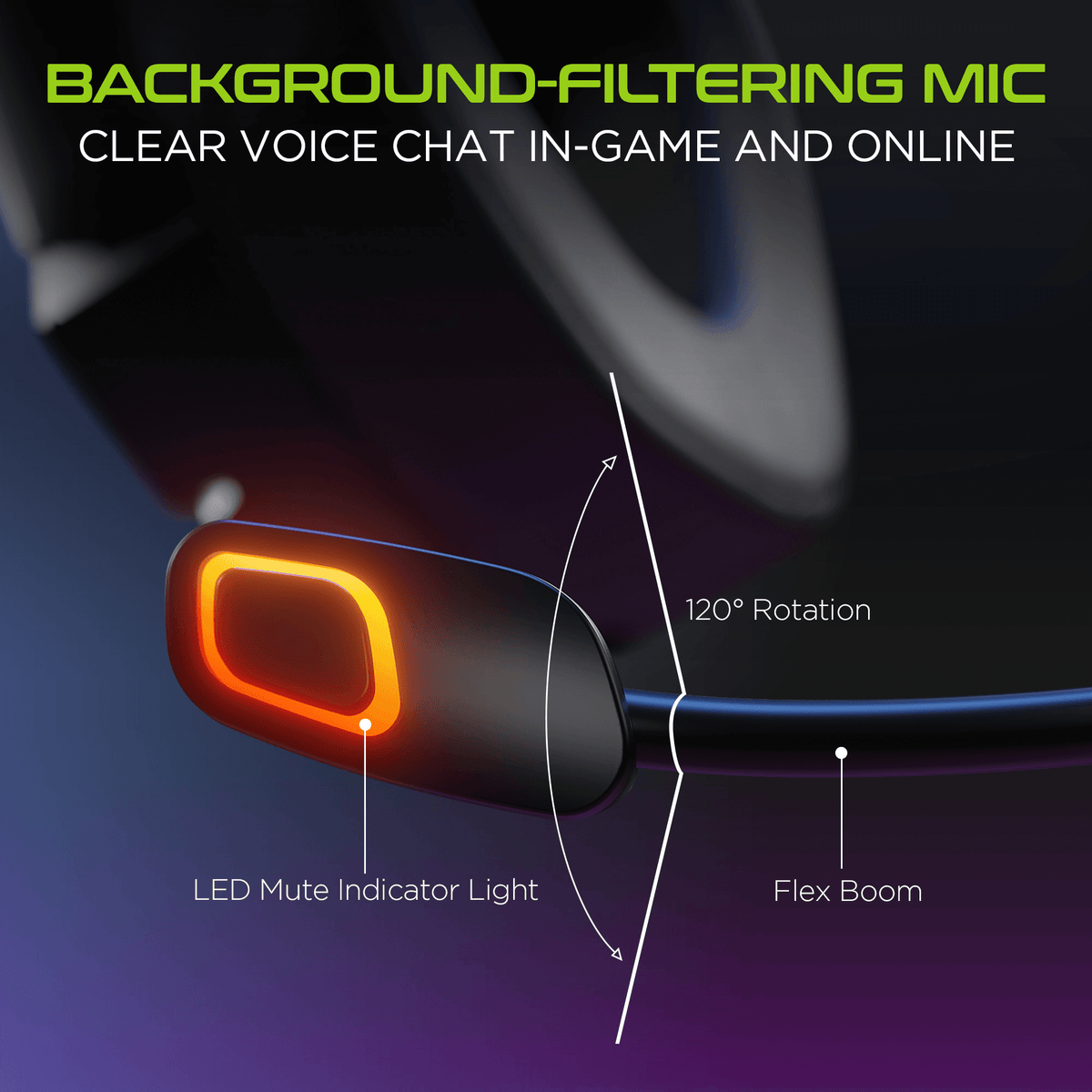 HyperGear SoundRecon Xtreme Pro Multiplatform Gaming Headset