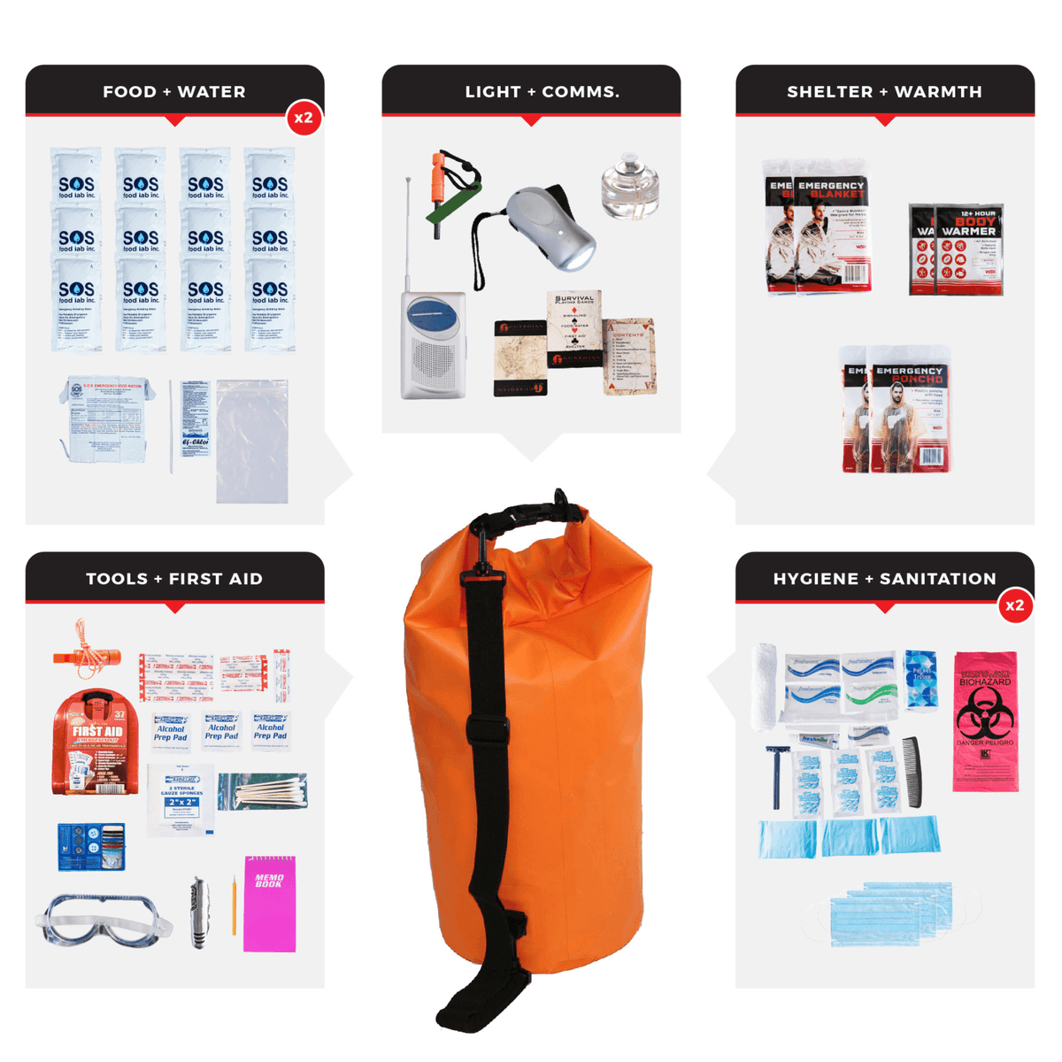 WSK Essential Survival Kit for Up To 2 People plus Dry Bag