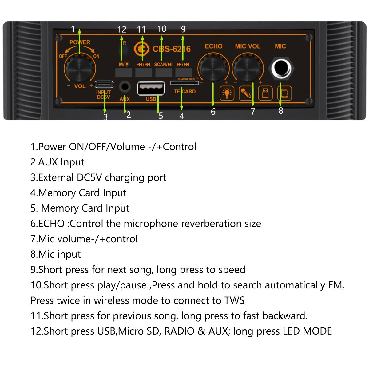 Portable Bluetooth Speaker with Subwoofer Bass, Dual 6.5" LED Woofers and Microphone
