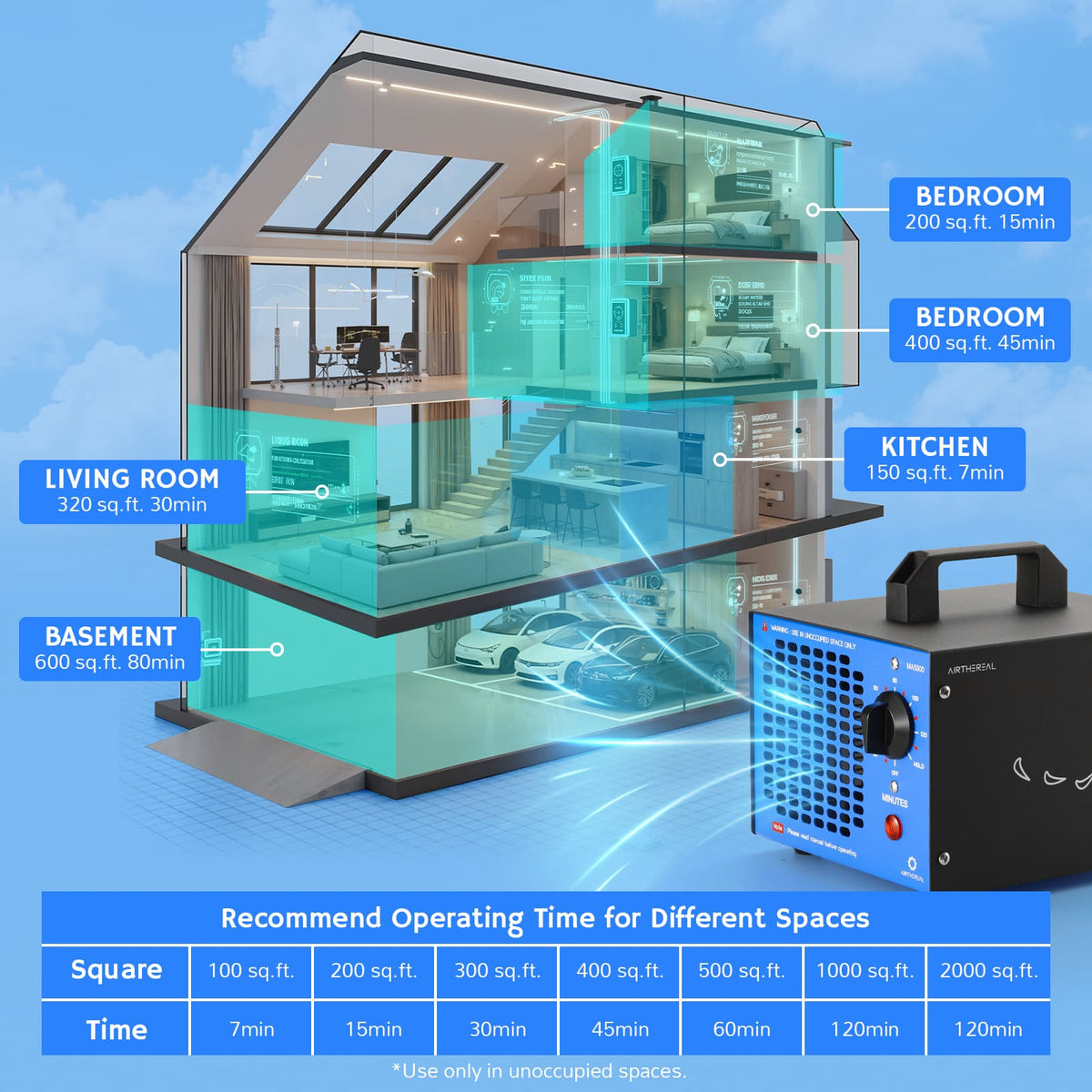 MA5000 Ozone Generator, Replaceable Ozone Plate Option