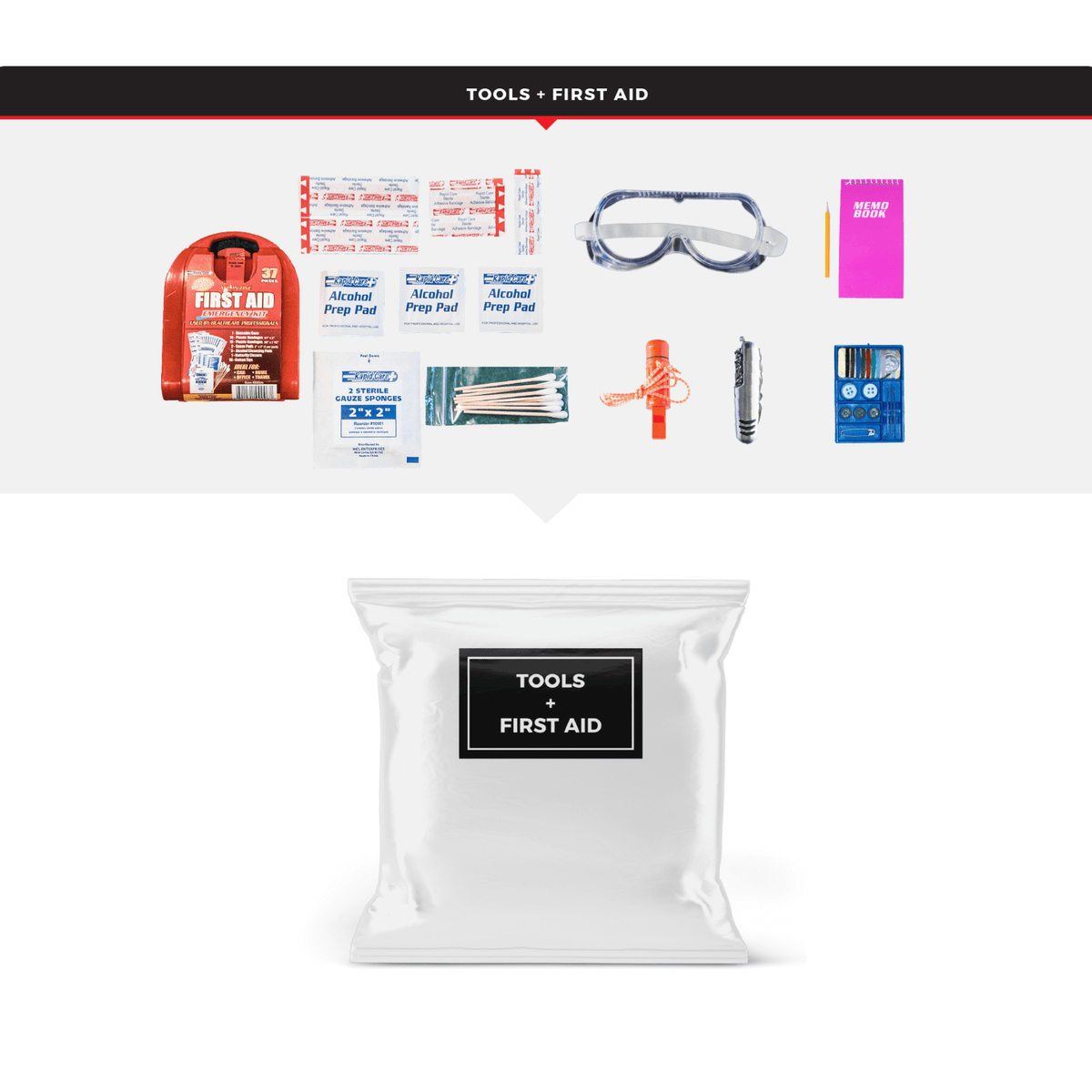 WSK Essential Survival Kit for Up To 2 People plus Dry Bag