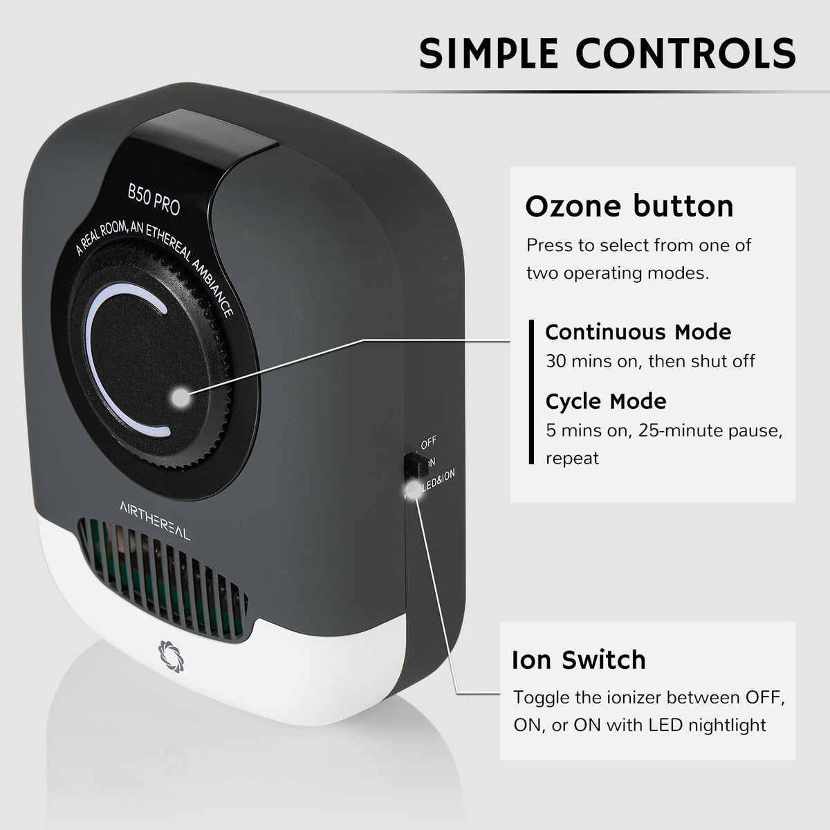 B50-PRO Mini Ozone Generator