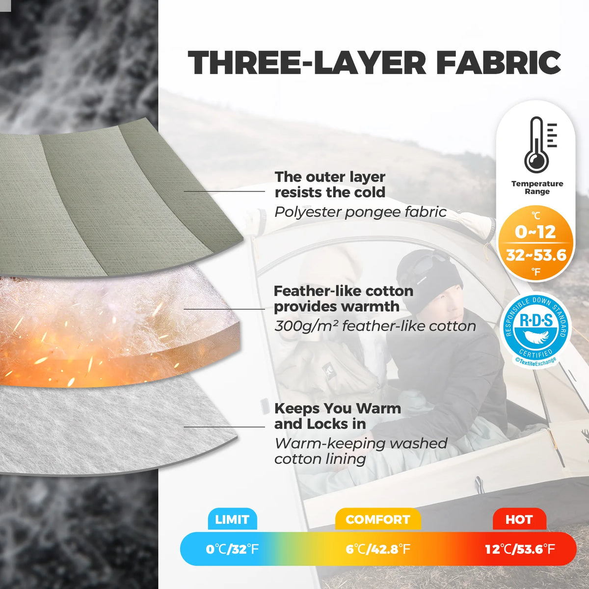Cotton Envelope Portable Backpacking Sleeping Bag for Outdoor Camping with Compression Sack
